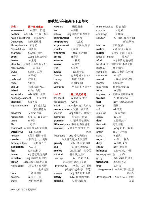 鲁教版八年级英语下册单词