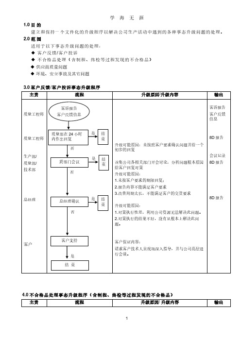 IATF16949事态升级管理程序(2020年8月整理).pdf