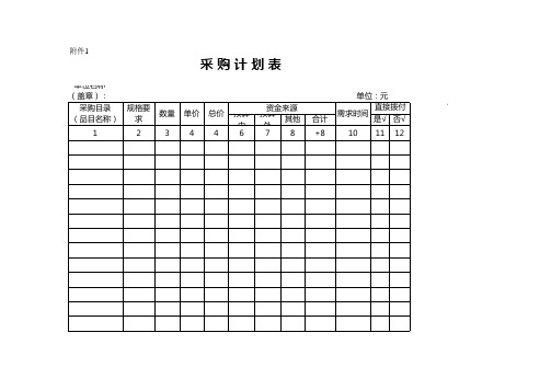 采购计划表填写示例