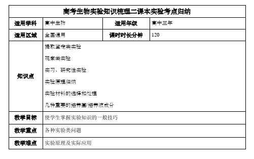 关于高级高中生物实验总结归纳高三适用