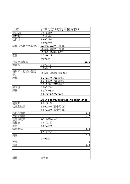 变压器标准IE产能工时