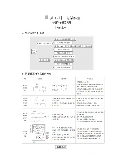 2020届高考物理二轮专题复习练习:第一部分 专题六 实验 第15讲