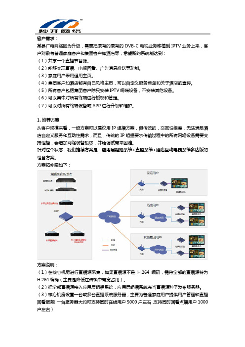 某县广电网络IPTV解决方案