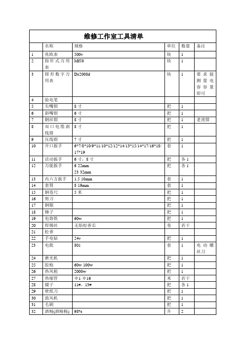 维修办公室工具清单