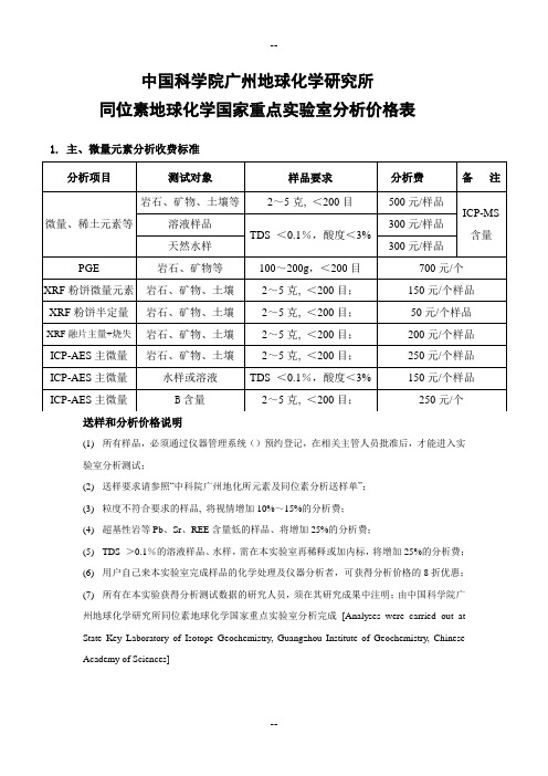 中国科学院广州地球化学研究所-同位素地球化学国家重点实验室