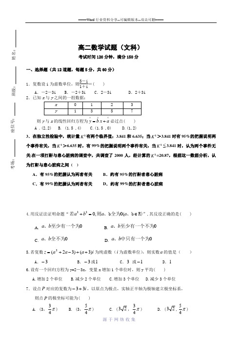 2012高二下学期期中文科数学测试题(选修1-2、选修4-4综合测试题)