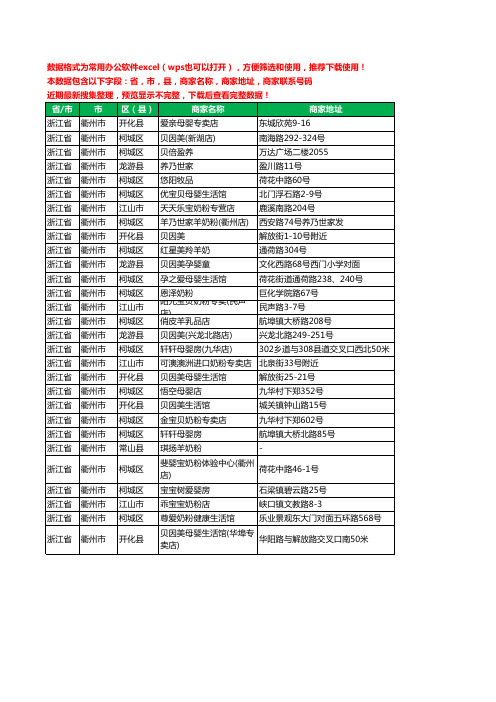 2020新版浙江省衢州市奶粉工商企业公司商家名录名单黄页联系电话号码地址大全29家