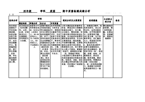 四年级英语下册期中考试成绩分析