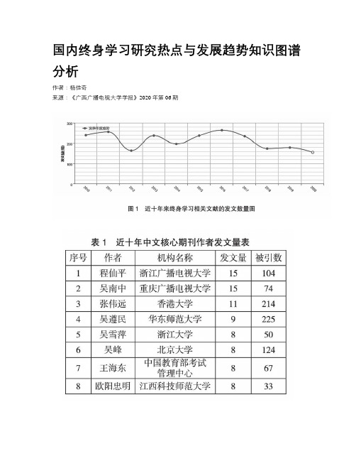 国内终身学习研究热点与发展趋势知识图谱分析