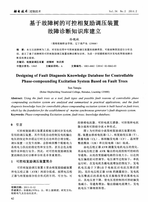 基于故障树的可控相复励调压装置故障诊断知识库建立