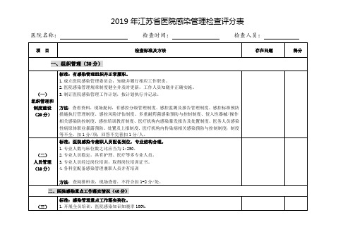 医院感染管理检查评分表(6月)
