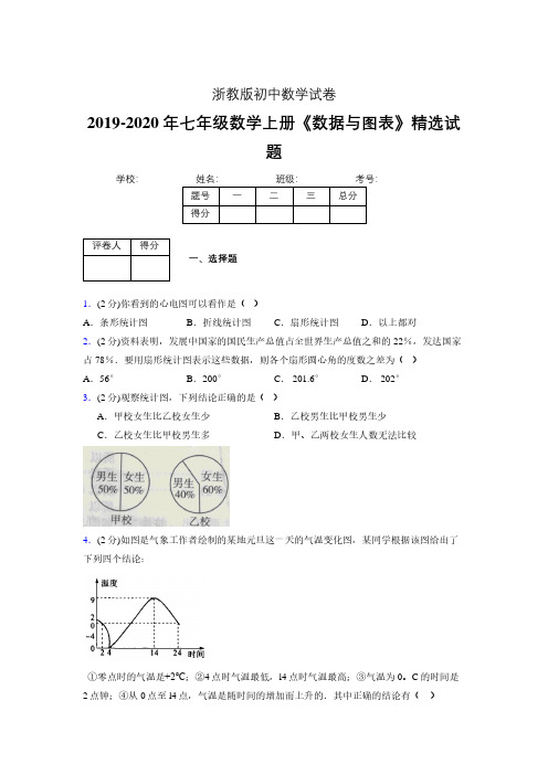 浙教版初中数学七年级上册第六章《数据与图表》单元复习试题精选 (182)