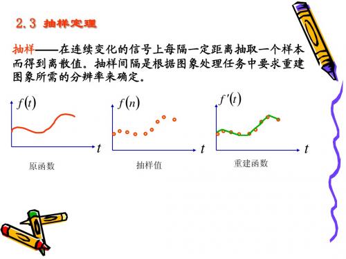 4抽样定理