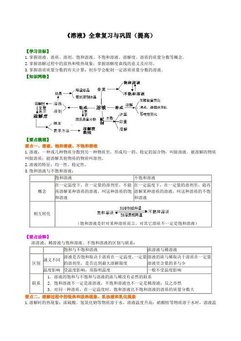 初中九年级化学下册《溶液》全章复习与巩固(提高)知识讲解