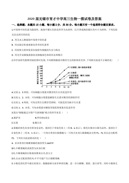 2020届无锡市育才中学高三生物一模试卷及答案