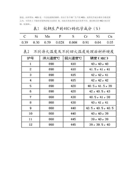 40Cr热处理工艺剖析