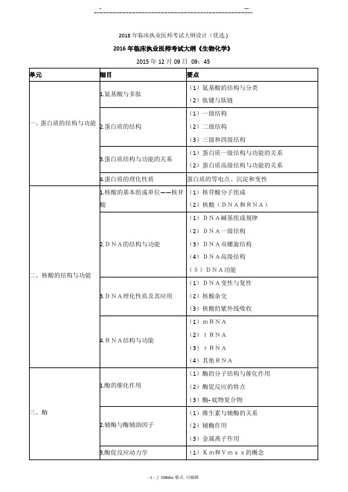 2018年临床执业医师考试大纲设计甄选