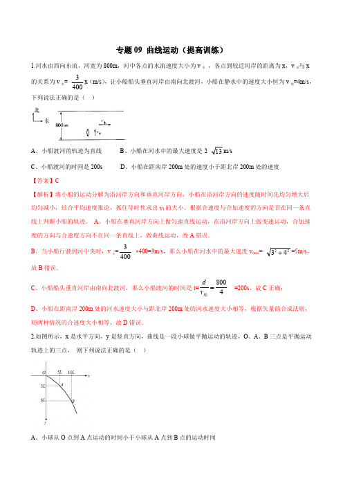 高考物理复习 曲线运动(提高训练-解析版)