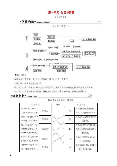 2018版高考政治一轮总复习第一部分第一单元生活与消费单元综合提升