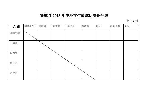 比赛积分表