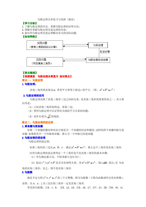 勾股定理全章复习与巩固(提高)知识讲解