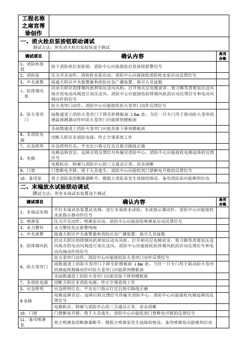 消防联动调试记录表(通用)