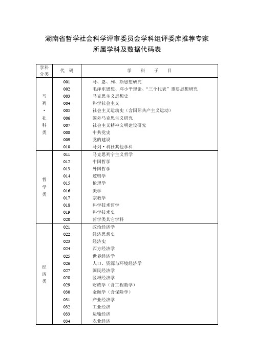 所属学科及数据代码表