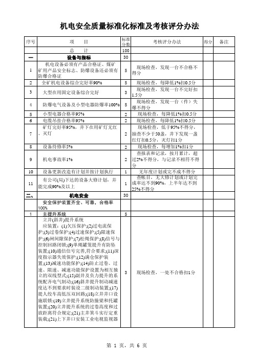 机电安全质量标准化标准及考核评分办法