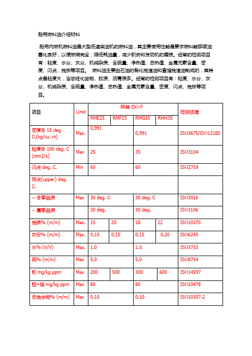 船用燃料油指标