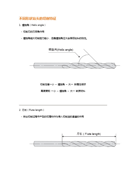 不同形状钻头的切削特征