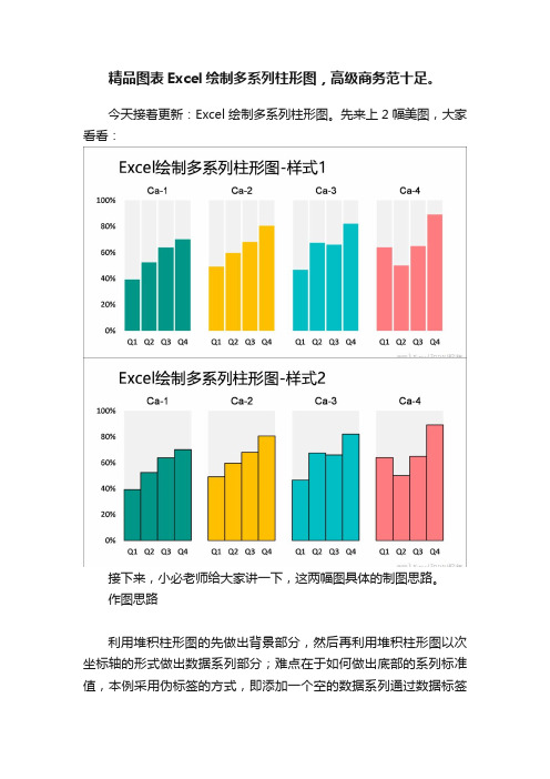 精品图表Excel绘制多系列柱形图，高级商务范十足。