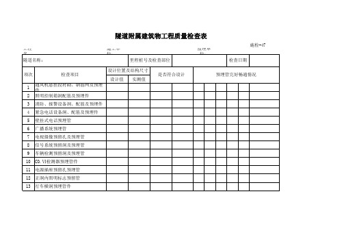 公路-隧道工程施工用表《施检表》表格大全