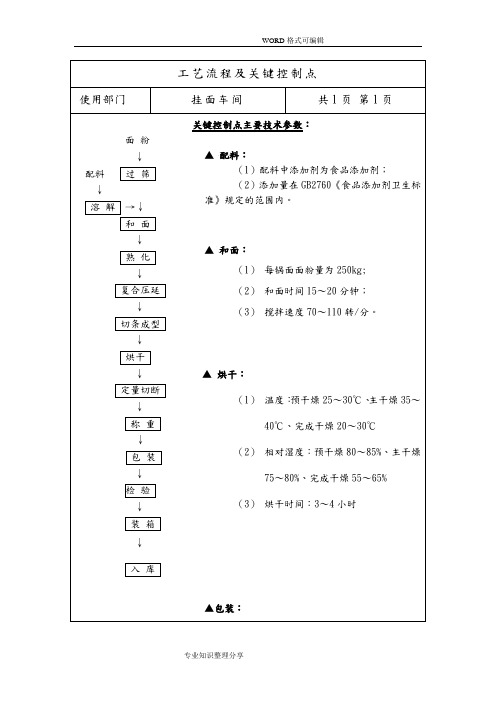 挂面车间操作规程完整