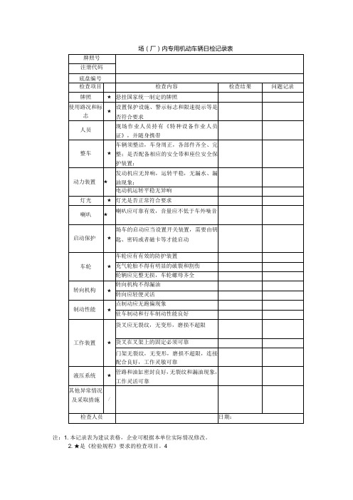 场(厂)内专用机动车辆日检记录表