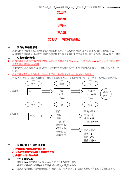 马 士兵_J2SE第 三章_面 向对象编 程_个人学习笔记