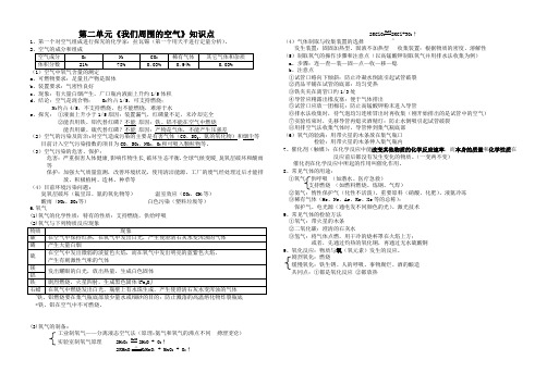 初中化学第二单元知识点