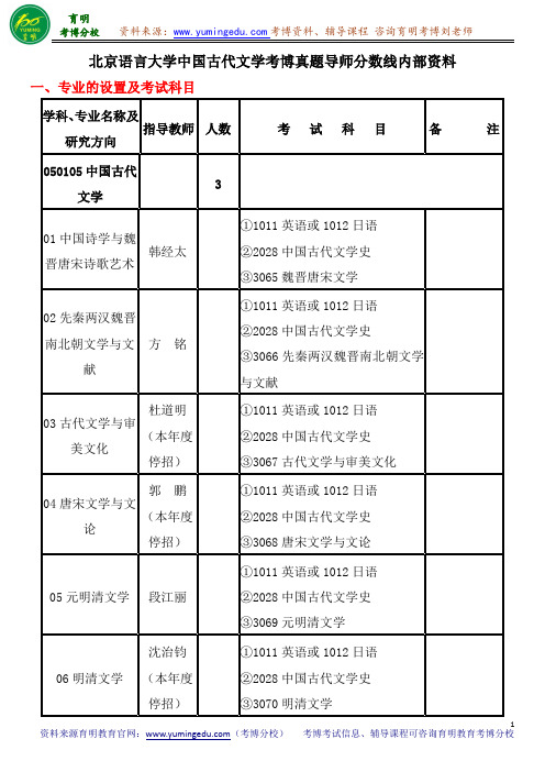 北京语言大学中国古代文学考博真题导师分数线内部资料