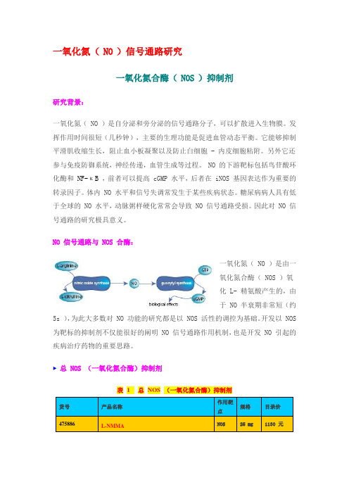 一氧化氮合酶抑制剂