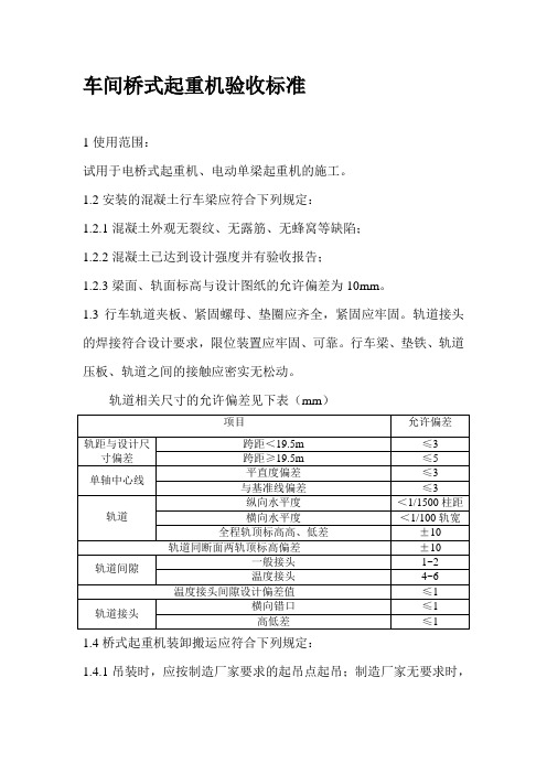 行车验收标准规范