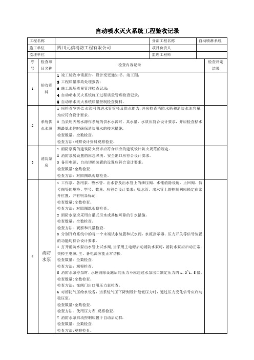 自动喷水灭火系统工程验收记录