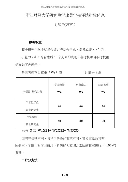 浙江财经大学研究生学业奖学金评选指标体系