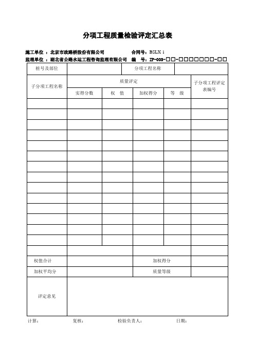 支座垫石全套资料模板