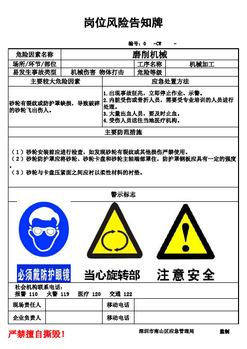 岗位风险告知牌050磨削机械