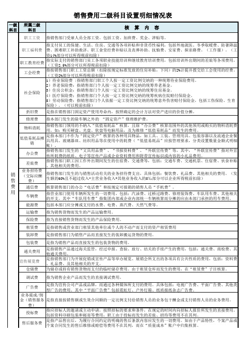 销售费用二级科目明细