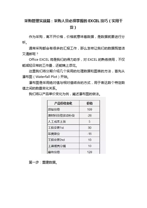 采购管理实战篇：采购人员必须掌握的EXCEL技巧（实用干货）