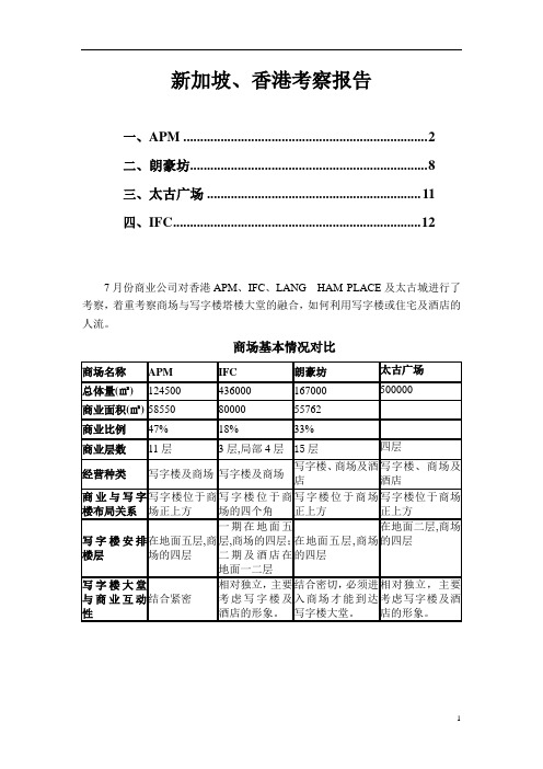 香港APM、朗豪坊、太古广场、IFC