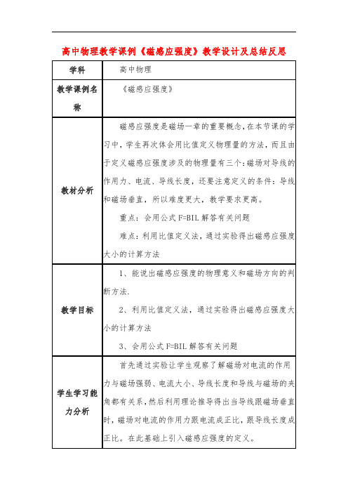 高中物理教学课例《磁感应强度》课程思政核心素养教学设计及总结反思