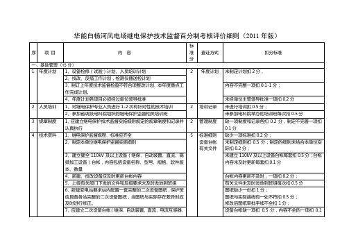 电网经营企业(火电厂、水电厂、风电厂)继电保护技术监督百分制考核评价细则