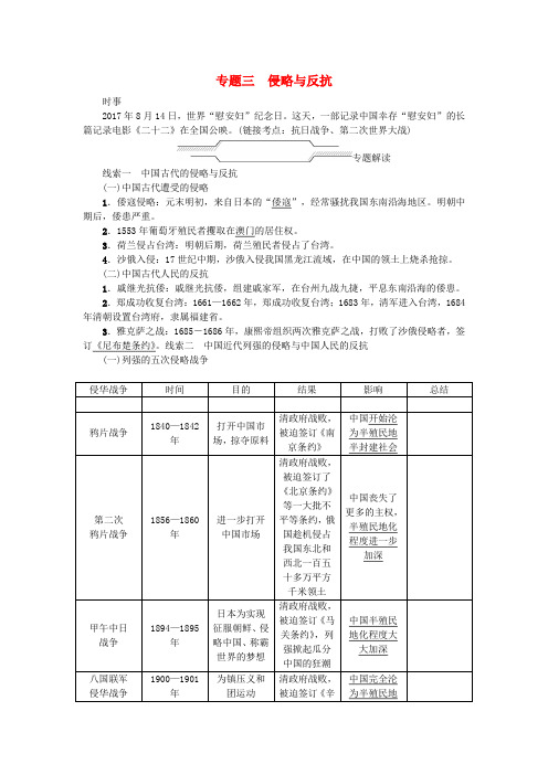 山西省2018年中考历史总复习第2篇专题聚焦专题三侵略与反抗试题