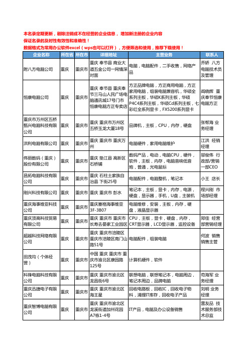 2020新版重庆市主板工商企业公司名录名单黄页联系方式大全56家